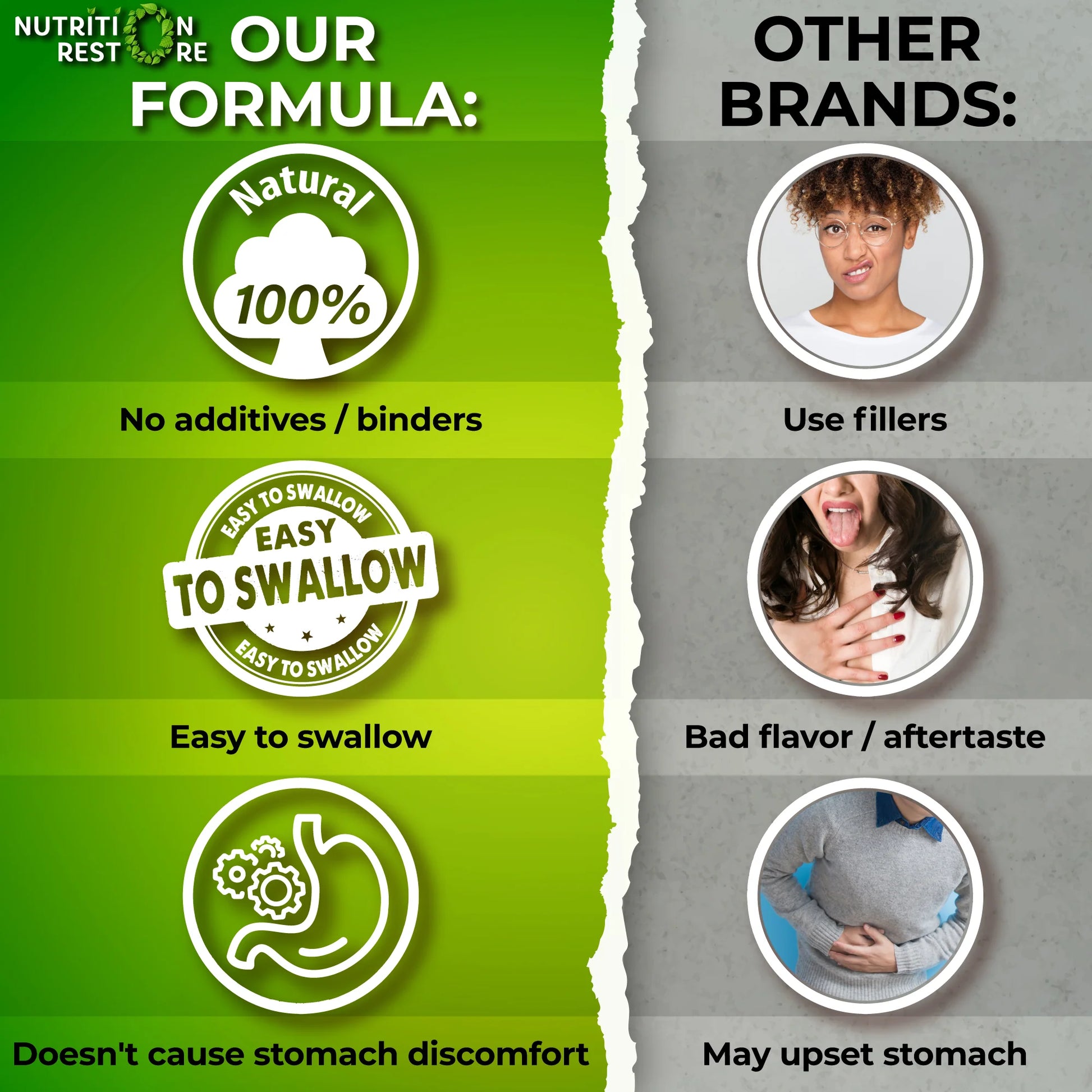 Echinacea Goldenseal Capsules - 10 in 1 Immune Support Supplement - 1455Mg - Vegan Echinacea Capsules Supplement Made with Organic Whole Foods - Herbal Immune System Support - 2 Month Supply